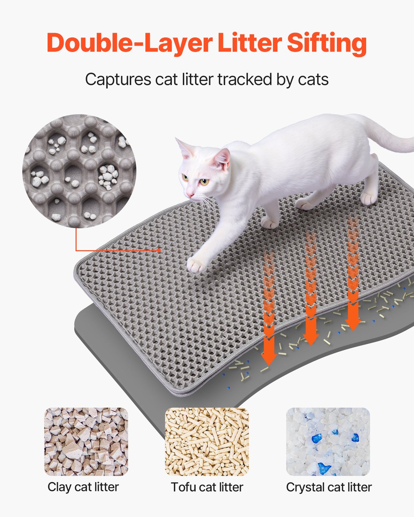 Cat Litter Mat